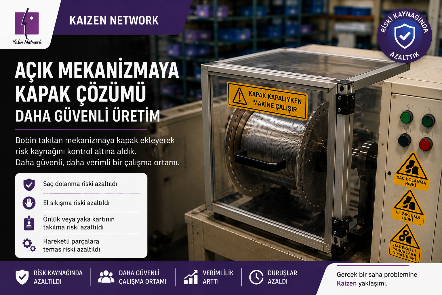 Kablo Sarma Mekanizmasında İş Güvenliği Kaizeni