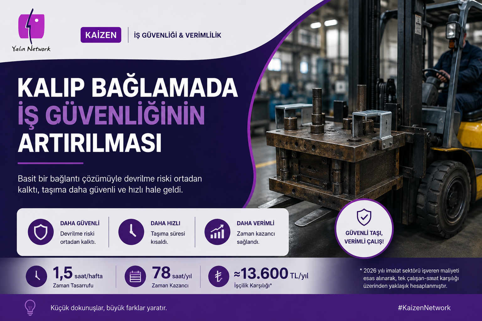 Kalıp Bağlamada İş Güvenliğinin Artırılması