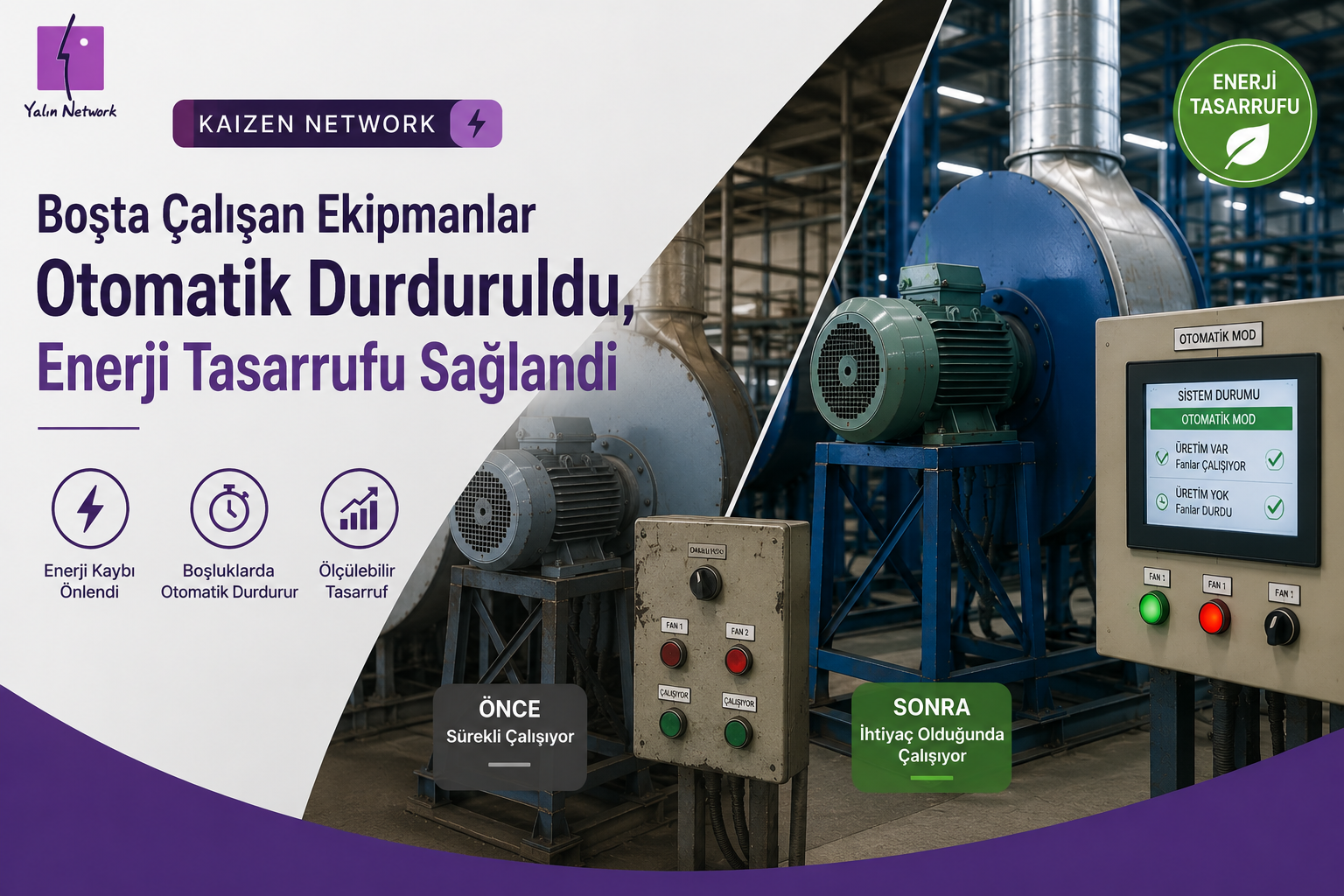 Kurutma Hattında Boşta Çalışan Ekipmanların Otomatik Durdurulması