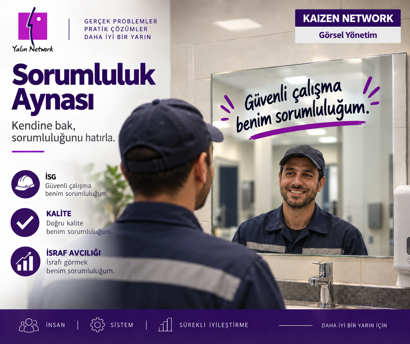 Sorumluluk Aynası: Farkındalığı Görünür Kılmak