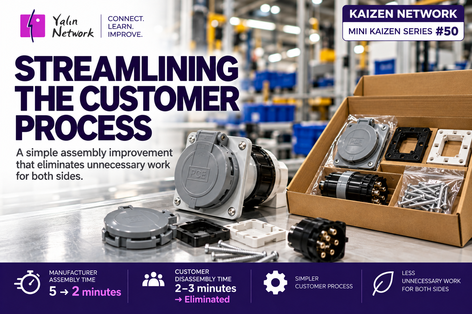Streamlining the Customer Process Through Assembly Improvement