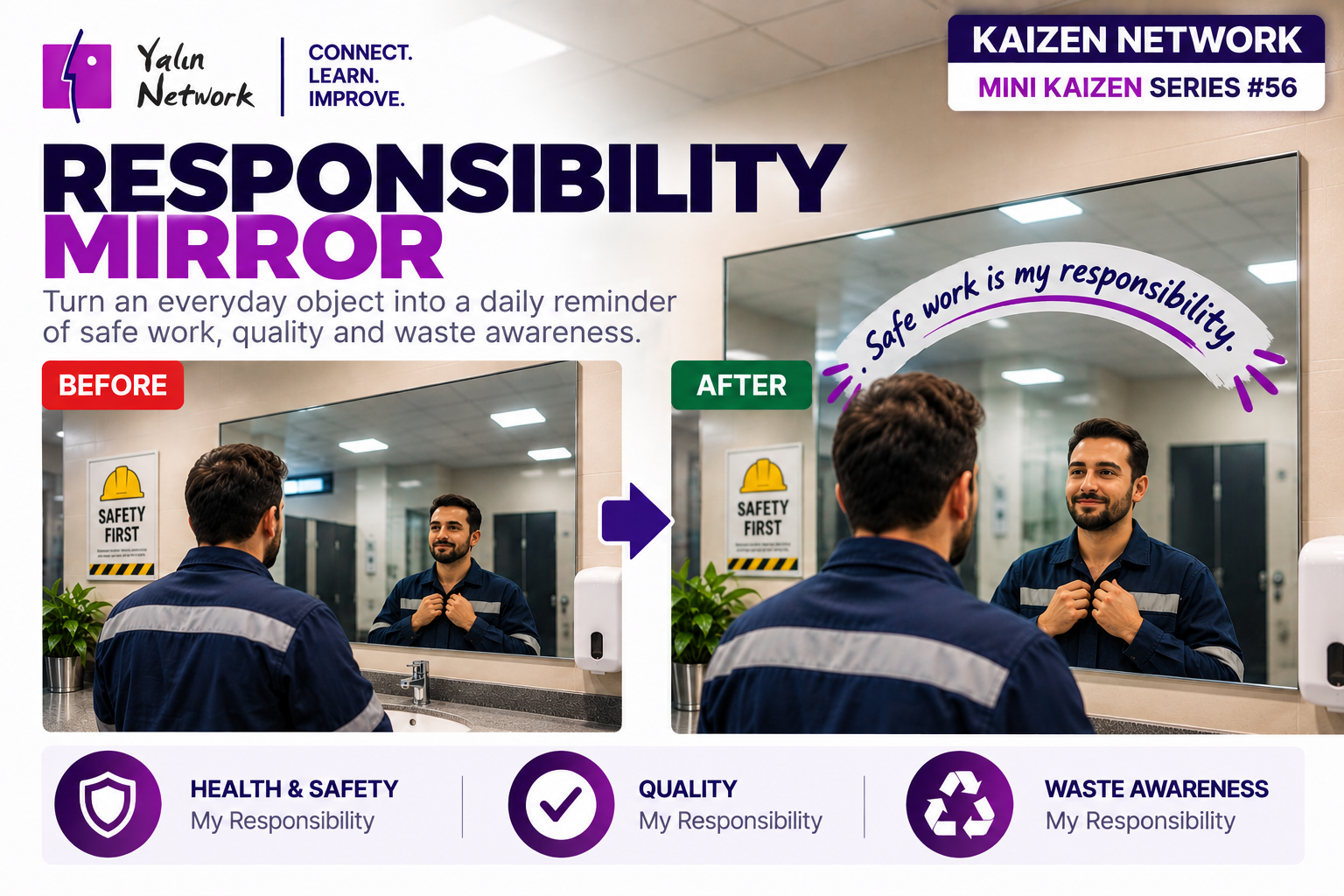 The Responsibility Mirror: Making Awareness Visible
