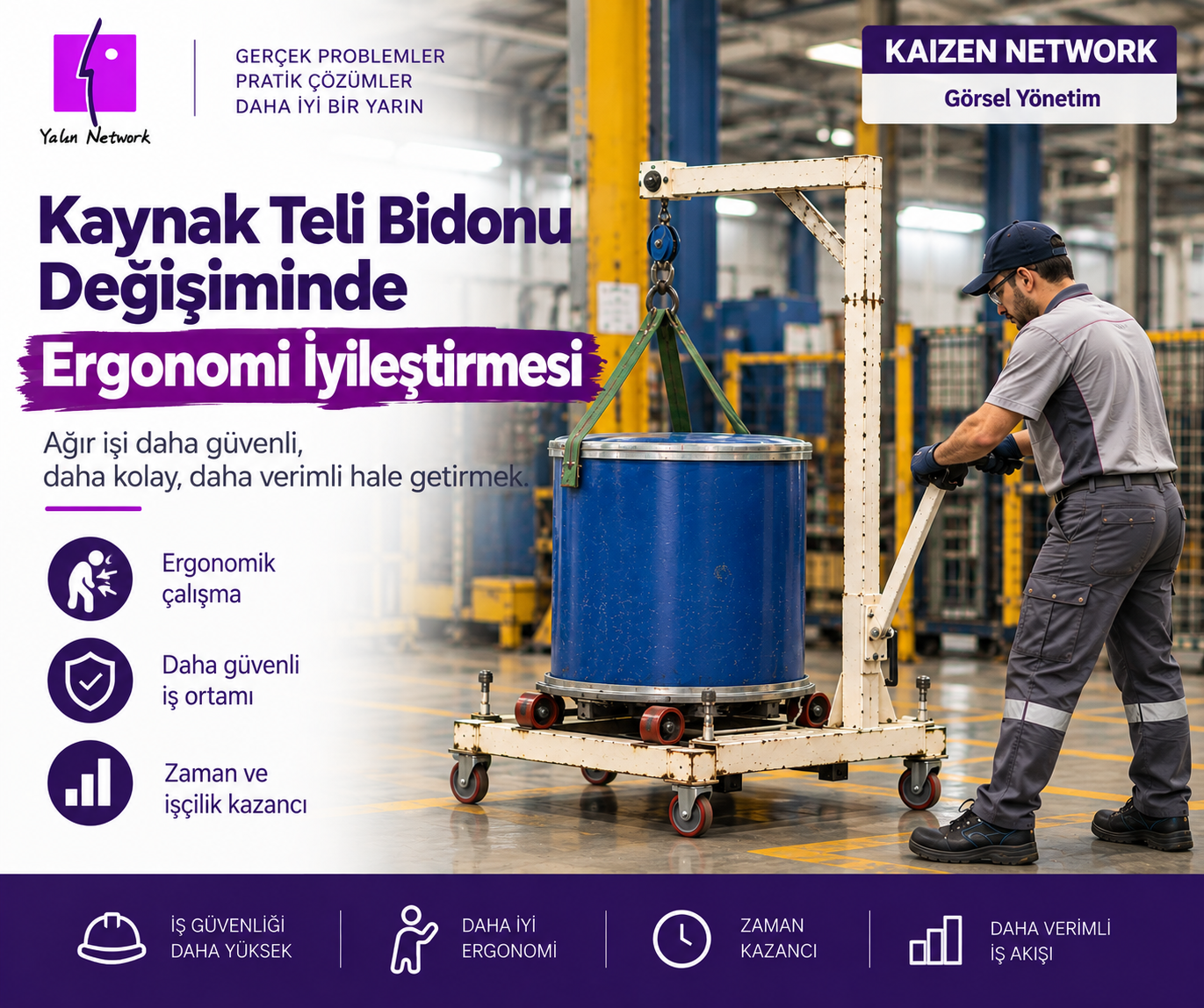 Kaynak Teli Bidonu Değişiminde Ergonomi İyileştirmesi